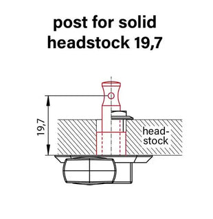Schaller Deluxe Kluson-Style Mechaniken-Stellachsenlängen: 19,7 mm
