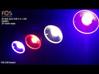 FOS COB System LED Lichtanlage